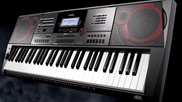 Jeg var overrasket Flipper forslag Electronic Musical Instruments | Casio CANADA