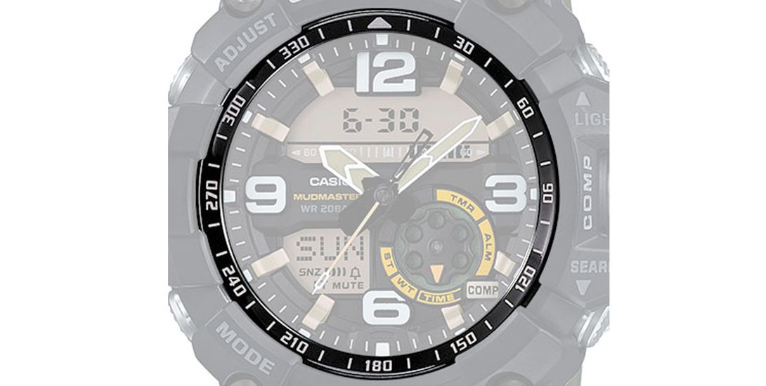 G-SHOCK Technology Gg1000