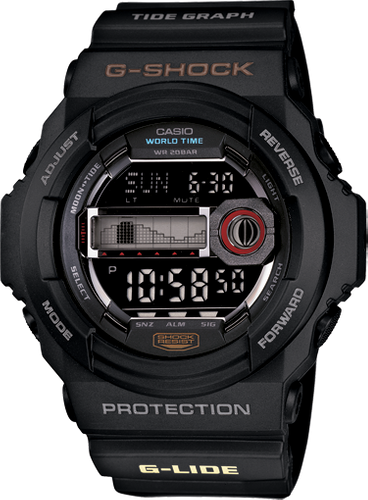 casio glx 150b